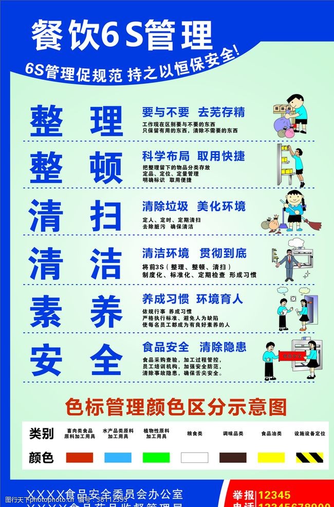 餐飲6S管理 提升效率、保障安全、塑造品牌的核心之道